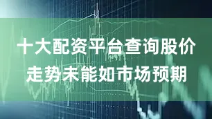 十大配资平台查询股价走势未能如市场预期